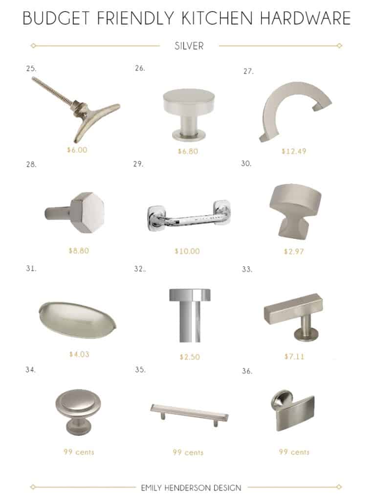 48 Budget Friendly Kitchen Hardware Knobs & Pulls Emily Henderson