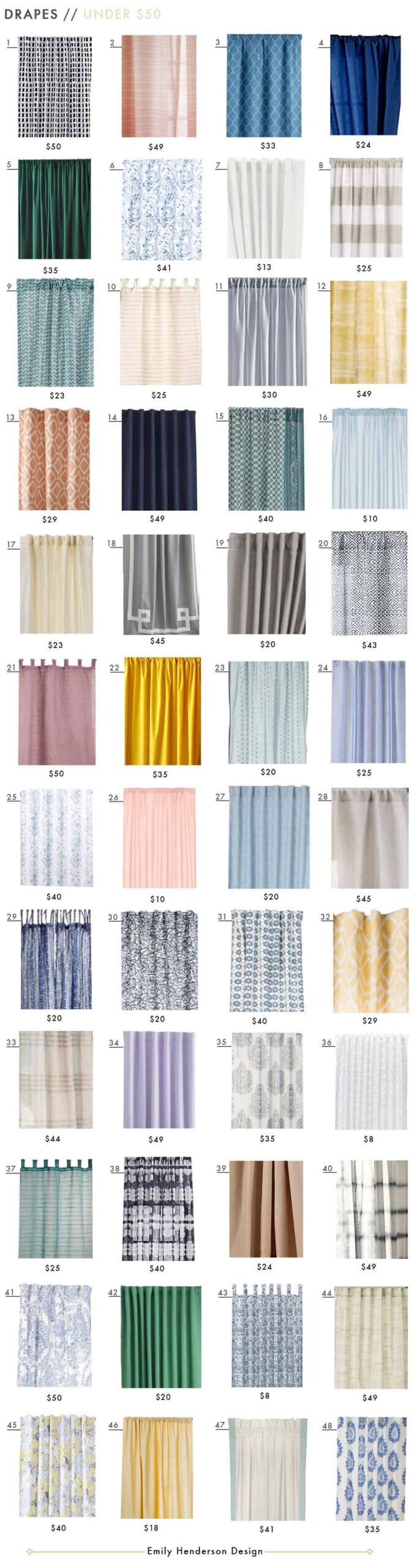 Budget Friendly Drapes Under 50 Roundup Drapery Sheer Curtains Solid Emily Henderson 50