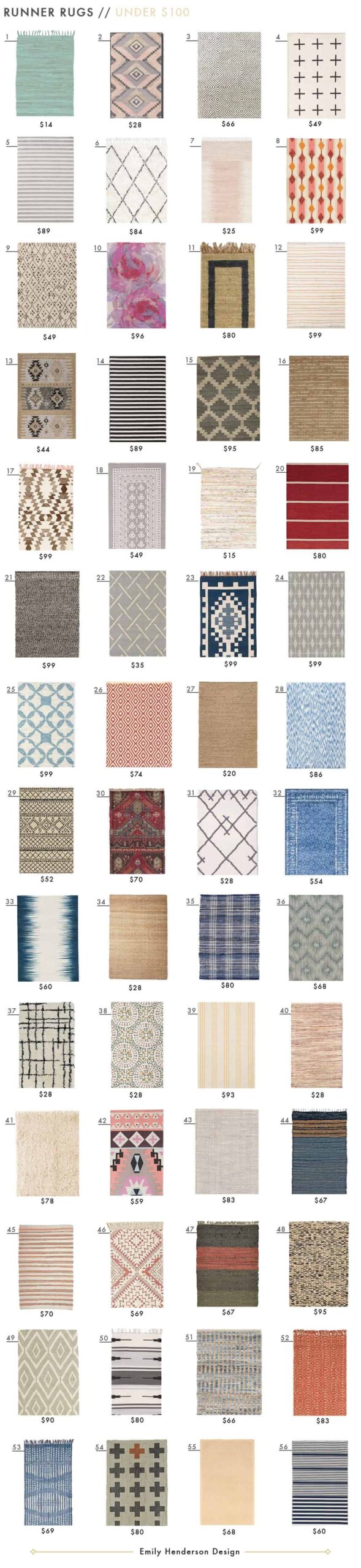 Runner Rugs Under 100 Emily Henderson Design Emily Henderson