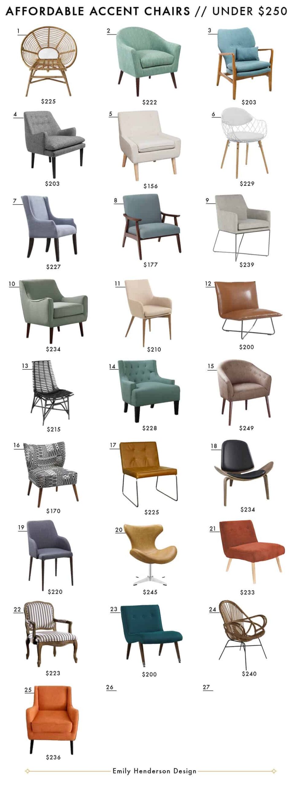 Affordable Accent Chairs Under 250 Emily Henderson Design Emily