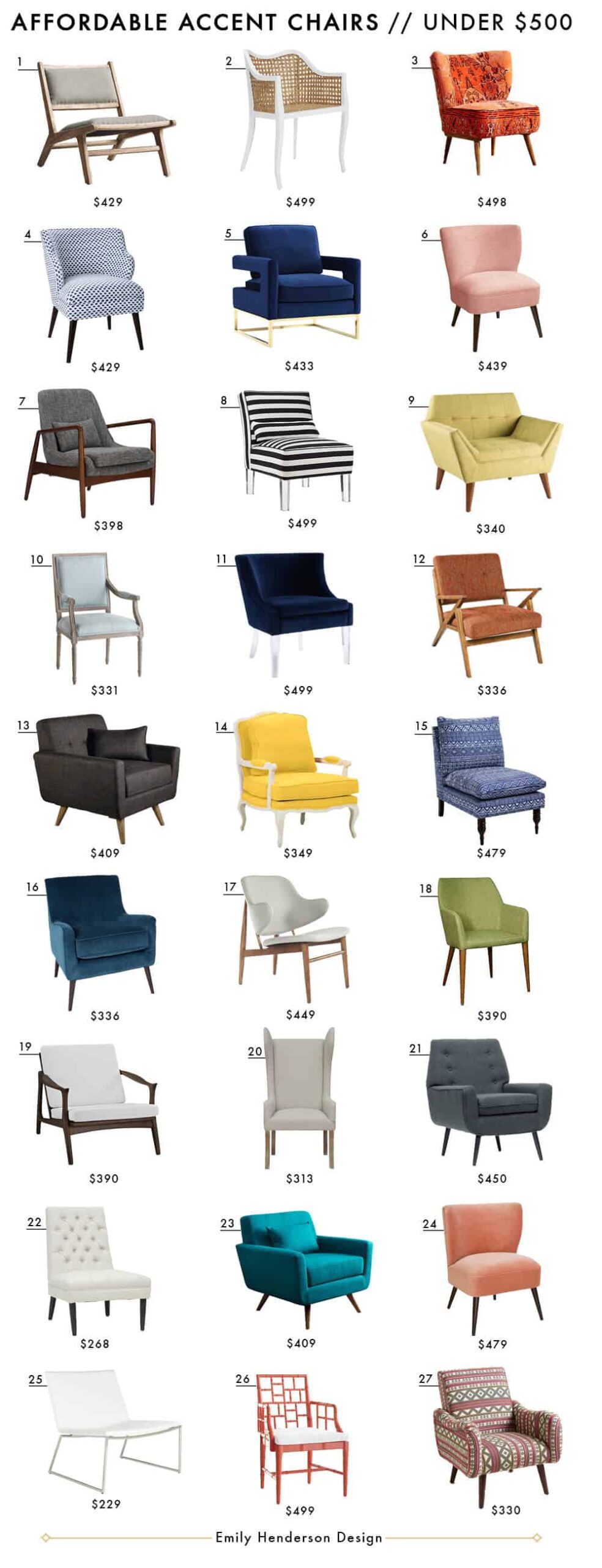 Affordable Accent Chairs Under 500 Emily Henderson Design Emily