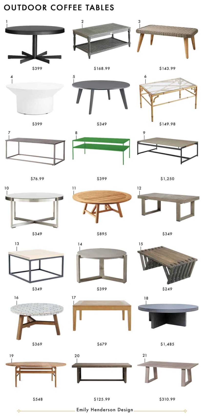 My Ultimate Patio Furniture Roundup Emily Henderson