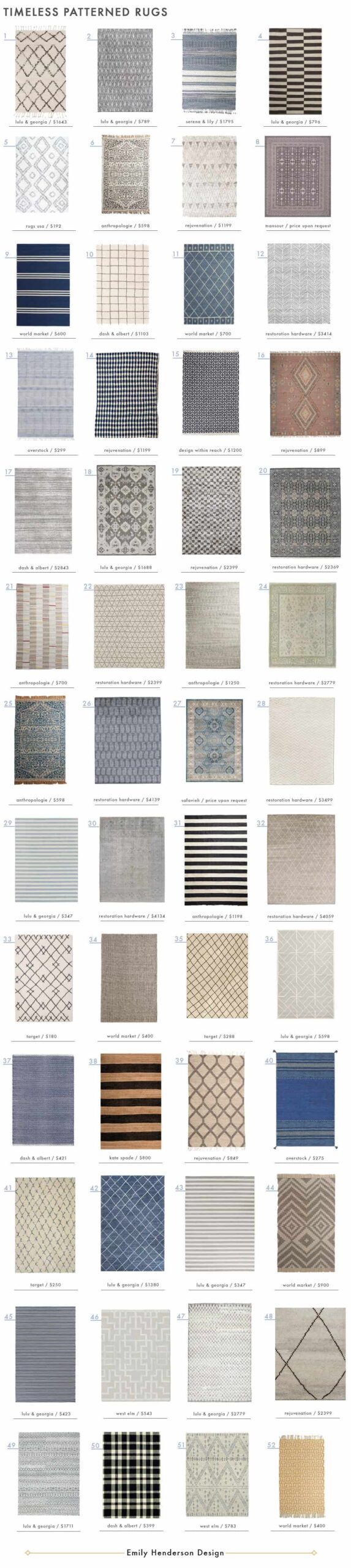 Timeless Patterned Rugs Emily Henderson Design roundup large area rugs Emily Henderson