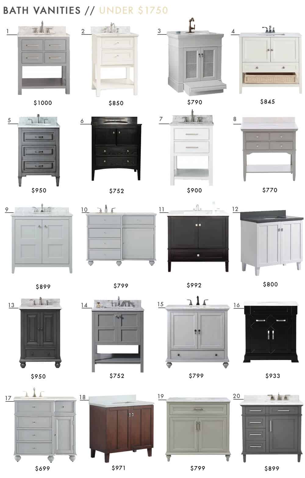 bath-vanities-under-1000-roundup-cabinets-sinks-emily-henderson-design ...