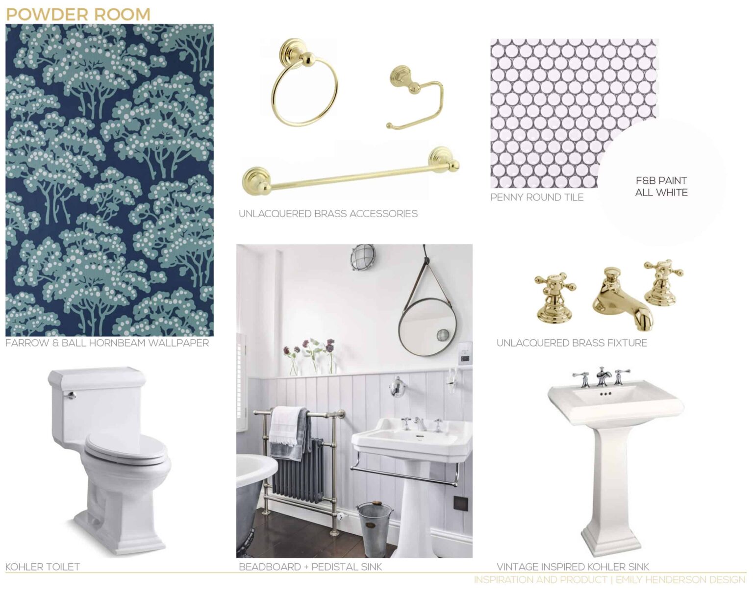 Ask the Audience: Powder Room Vanity (and a sneak peek) - Emily Henderson