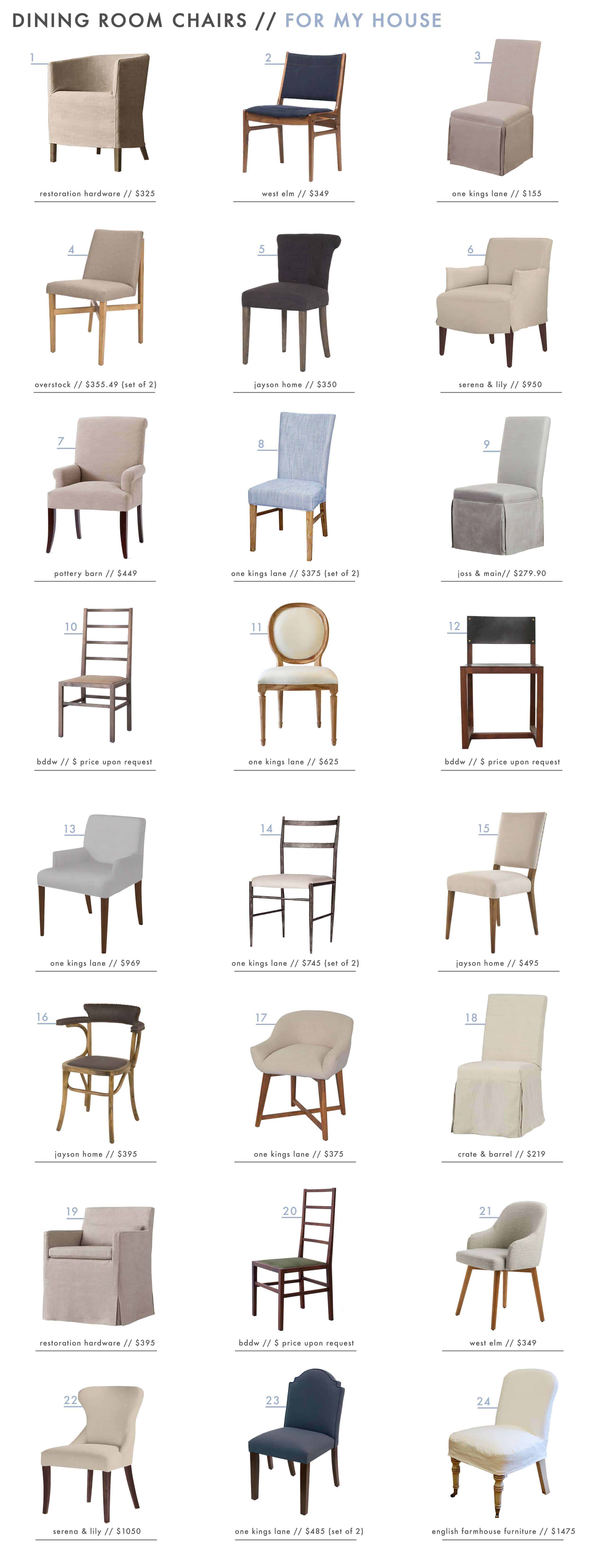 Emily Henderson_Dining Room_What I Almost Bought_Ask the Audience