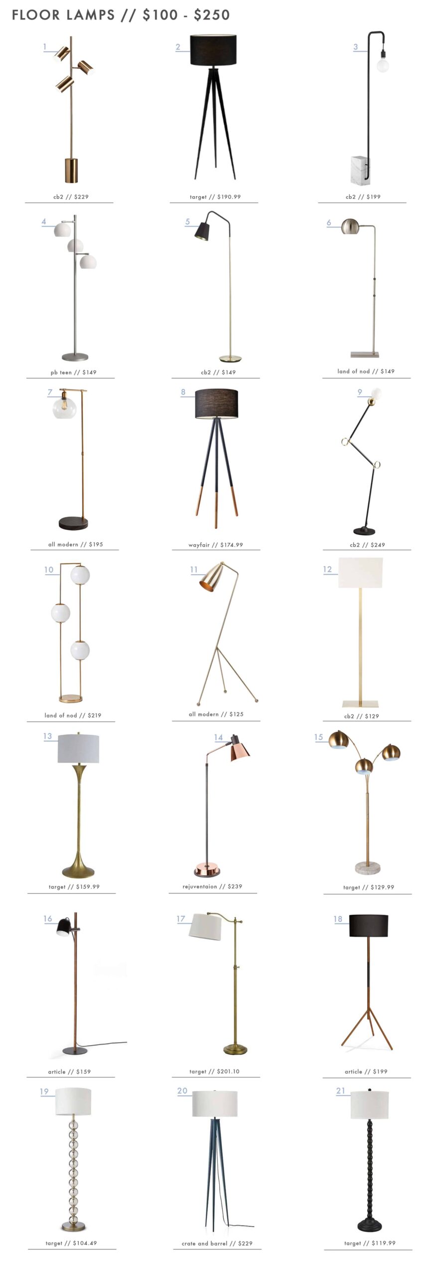 Emily Henderson_Roundup_Floor Lamps_Under 250 Emily Henderson