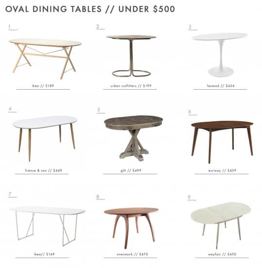 A Roundup of 126 Dining Tables for Every Style and Space Emily Henderson