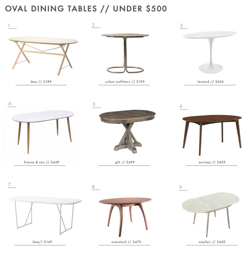 A Roundup of 126 Dining Tables for Every Style and Space Emily Henderson