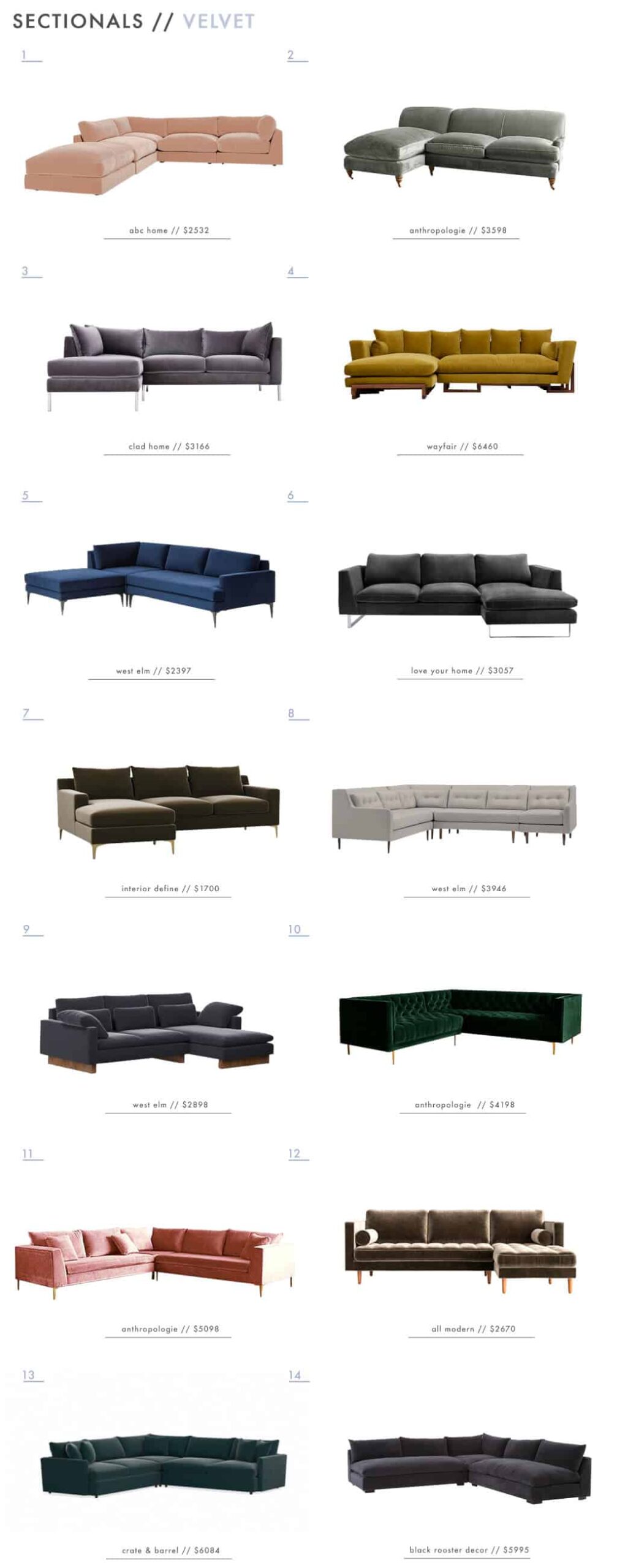 EmilyHenderson_StainResistant_Performance_Velvet_Treated_Slipcover