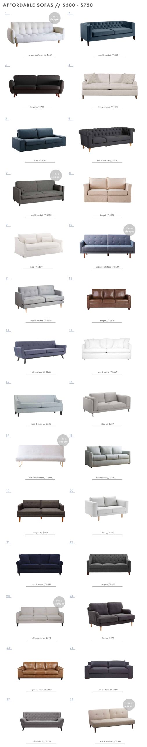 EmilyHenderson_AfforfableSofas_Roundup_500to750 Emily Henderson