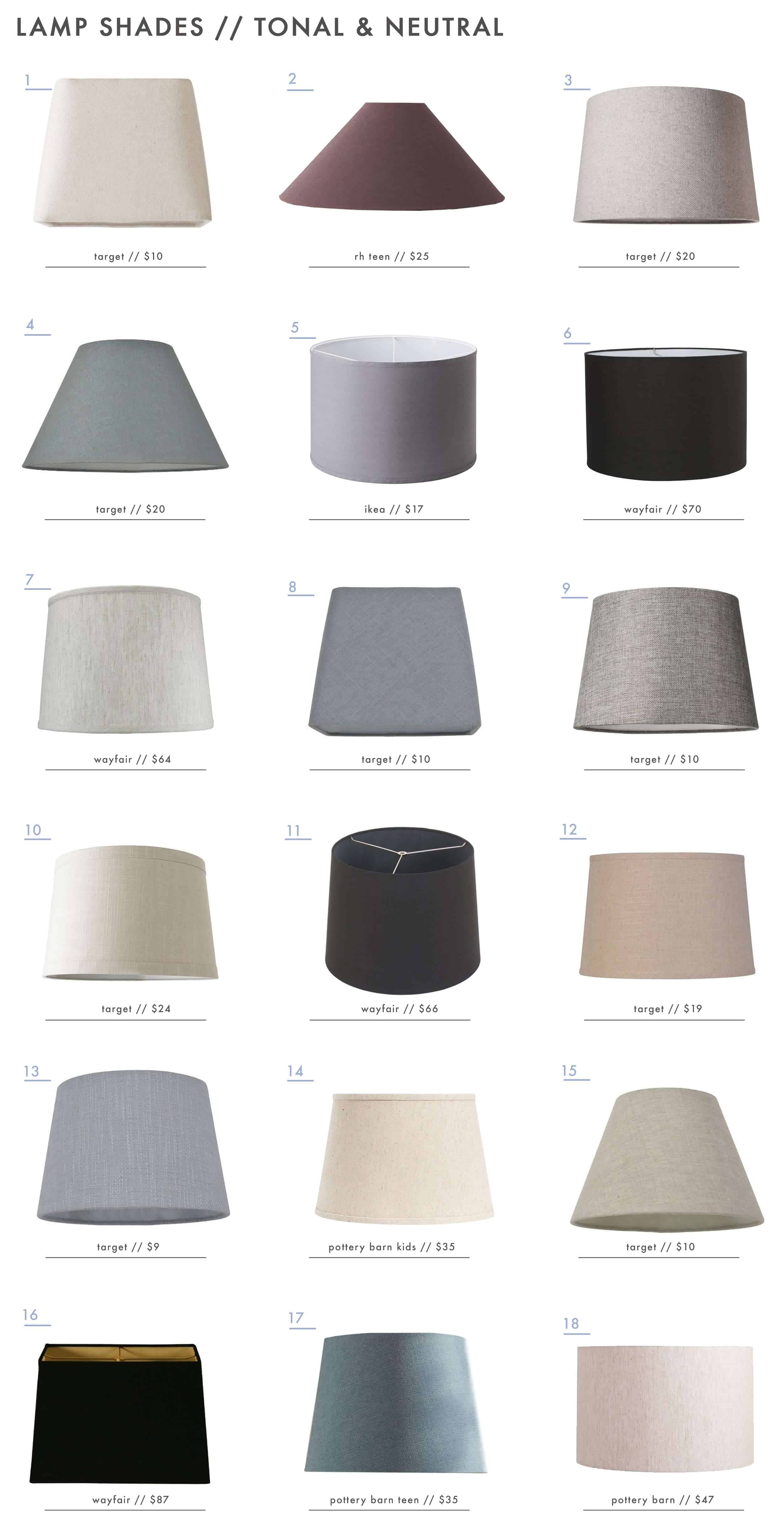 Lamp Shade Colour