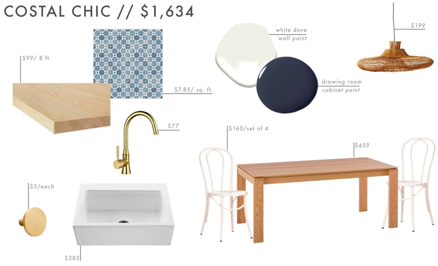 7 Budget Friendly Kitchen Designs - Emily Henderson