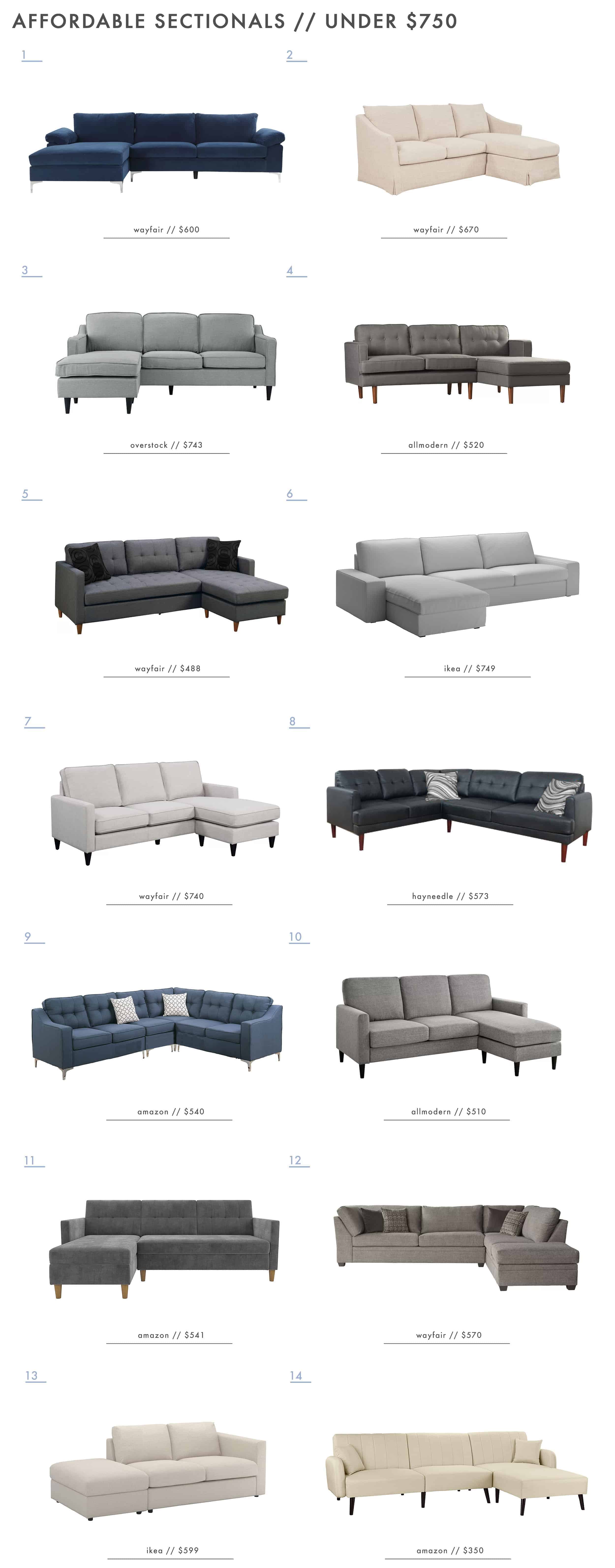 Emily Henderson Affordable Sectionals Roundup Under 7501