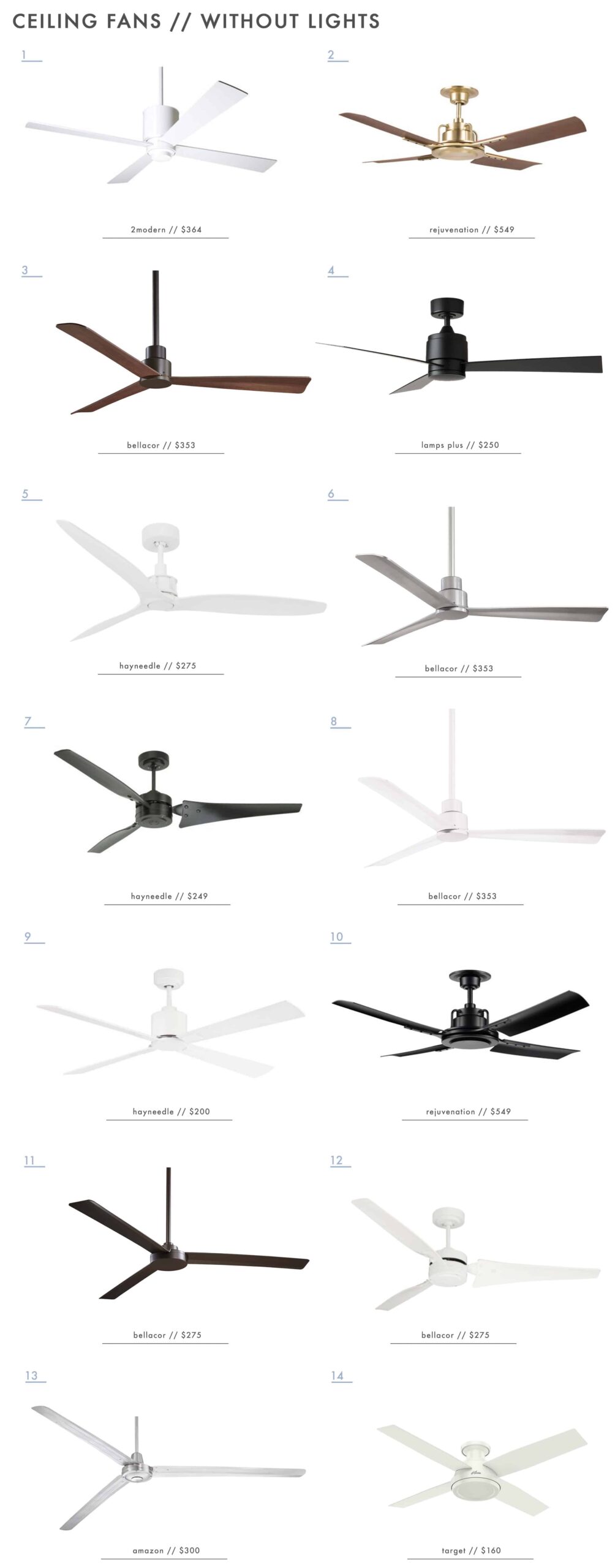 Ceiling Fans Roundup Without Lights