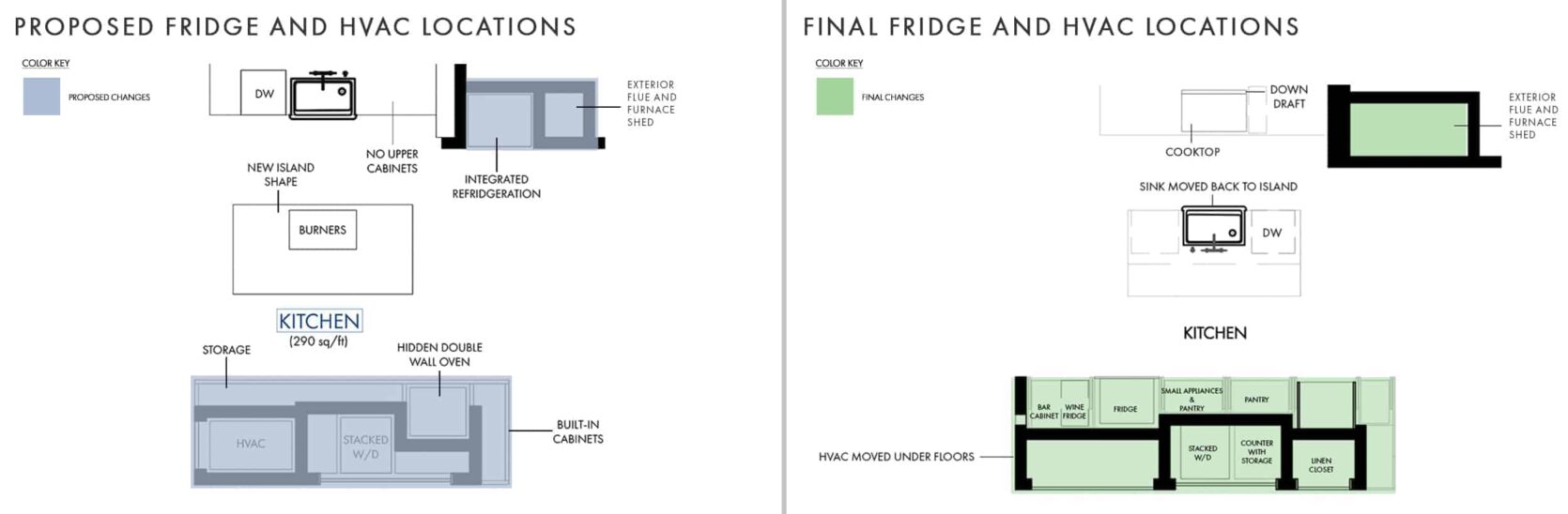 The final, final, FINAL!!!!! Mountain Fixer Floor Plan - Emily Henderson