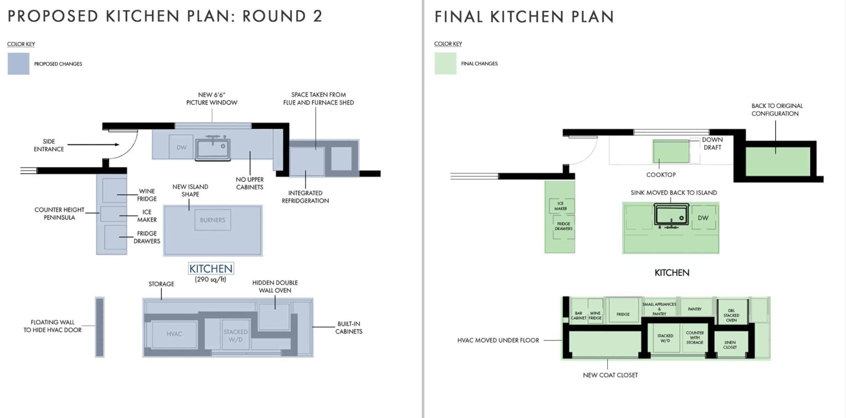 The final, final, FINAL!!!!! Mountain Fixer Floor Plan - Emily Henderson