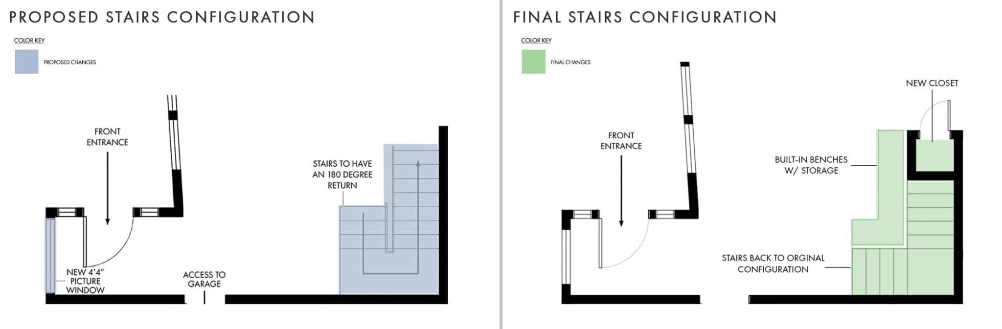 The final, final, FINAL!!!!! Mountain Fixer Floor Plan - Emily Henderson