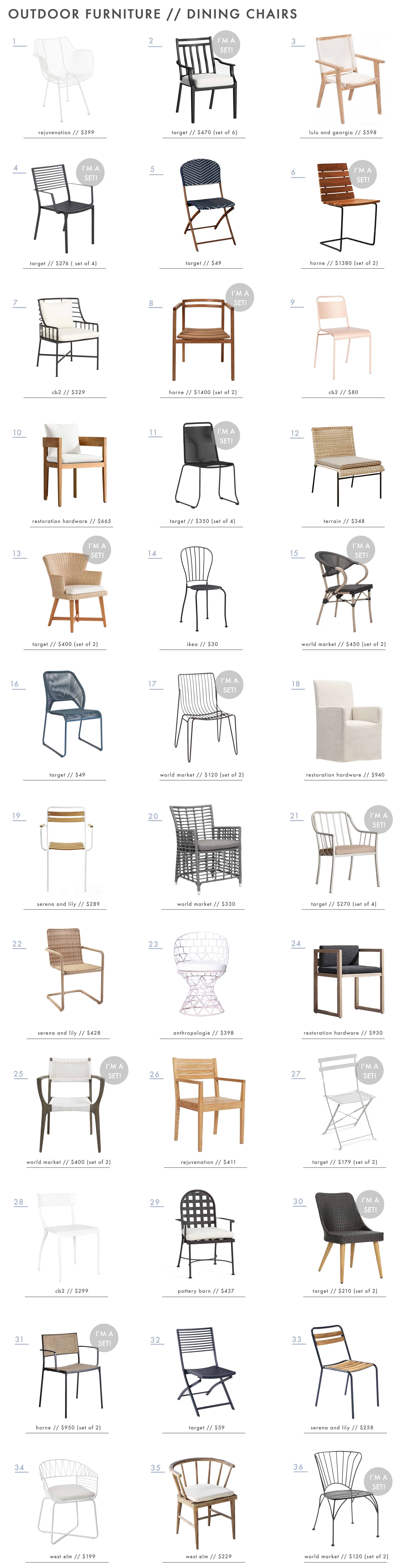 Emily Henderson Outdoor Furniture Dining Chairs Roundup