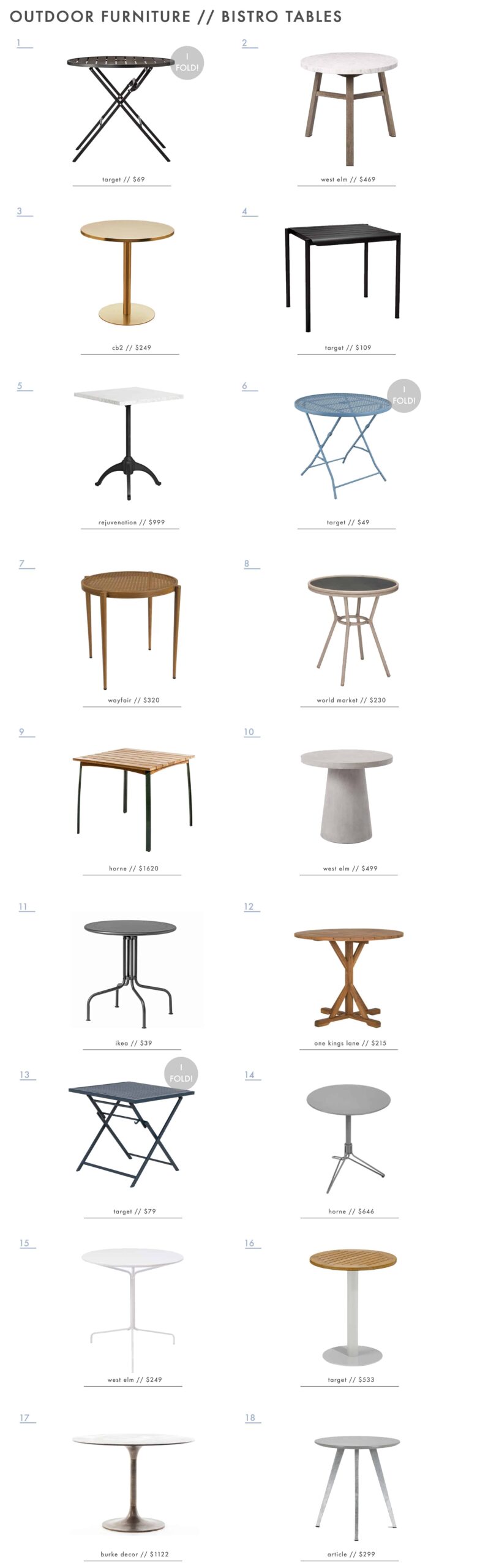 Emily Henderson Outdoor Furniture Dining Tables Bistro Roundup