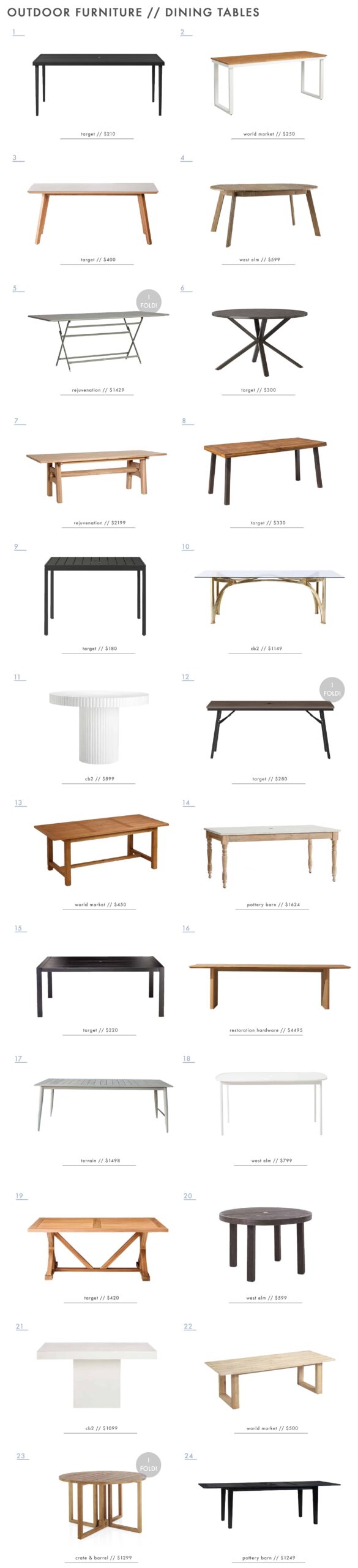 Emily Henderson Outdoor Furniture Dining Tables Large Roundup
