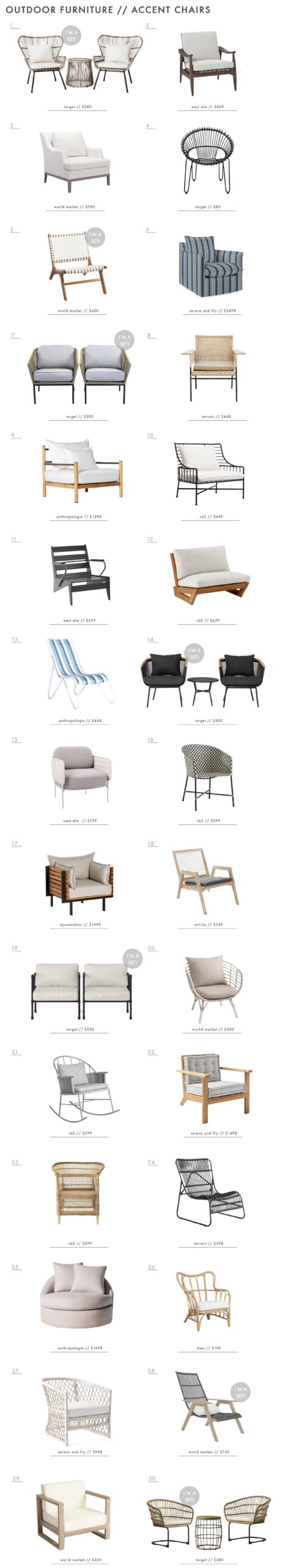 Outdoor Furniture Roundup Emily Henderson Lounge Furniture Accent Chair