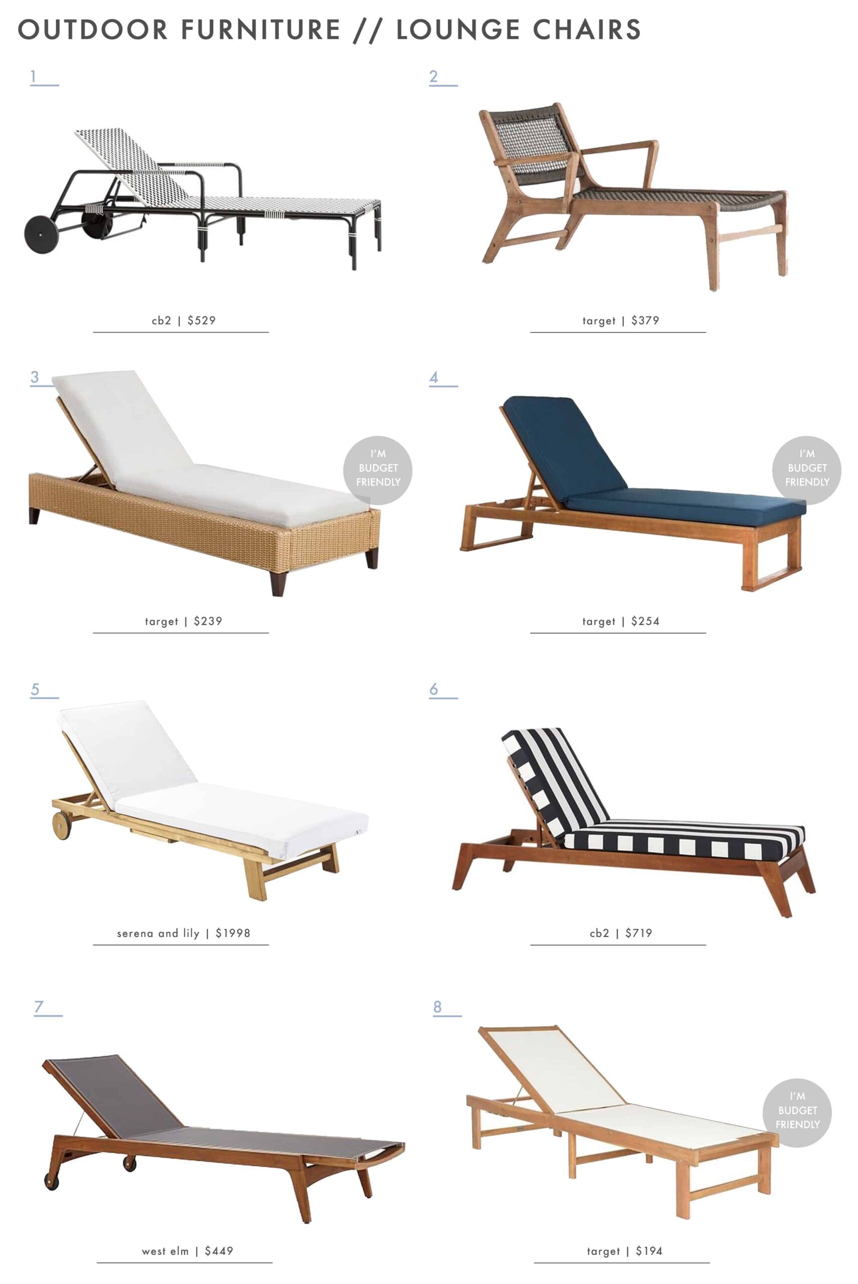 Outdoor Furniture Roundup Emily Henderson Lounge Furniture Lounge Chair Recliner Chaise1