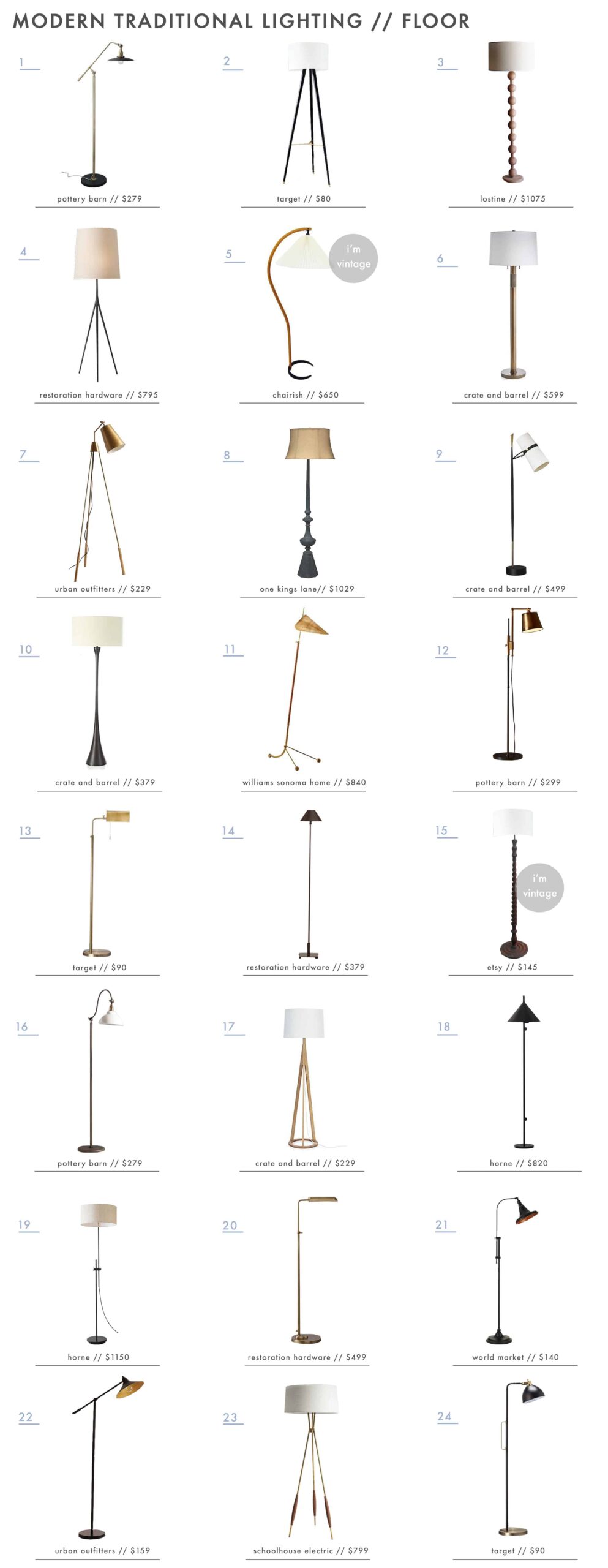 Emily Henderson Modern Traditional Lighting Floor Lamps Roundup 1