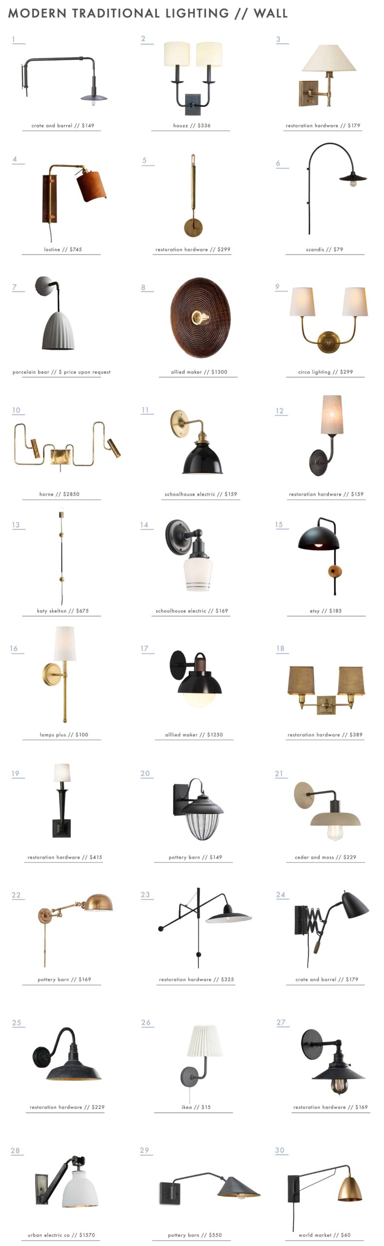 Emily Henderson Modern Traditional Lighting Wall Sconces Roundup