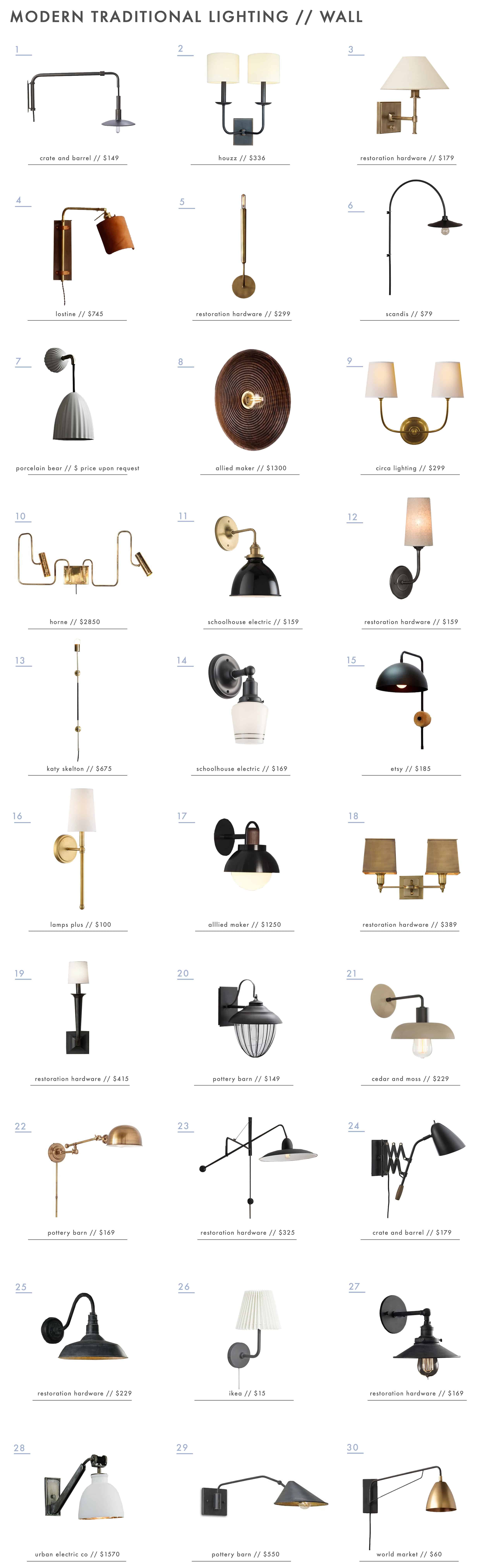 Emily Henderson Modern Traditional Lighting Wall Sconces Roundup
