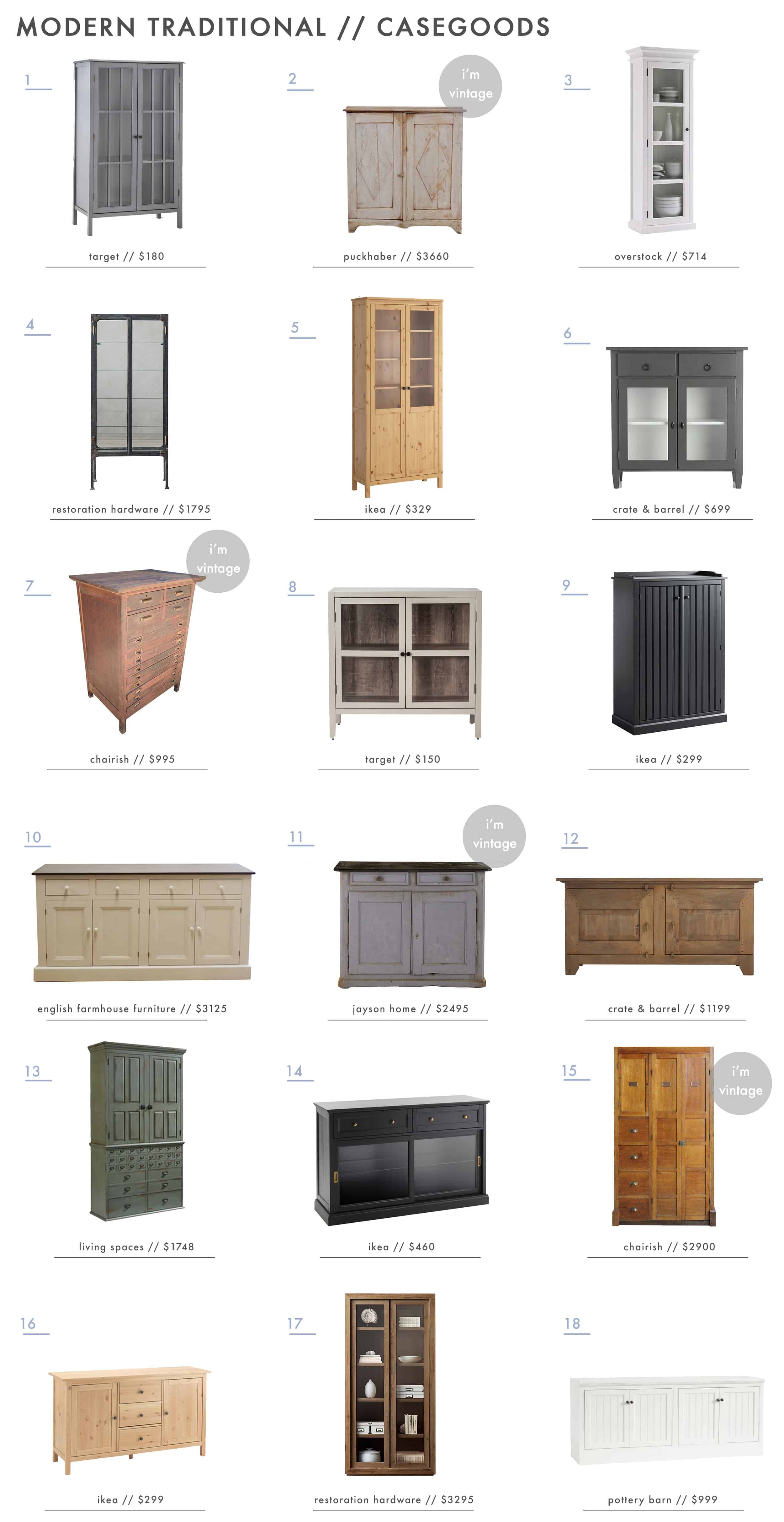 Emily Henderson Modern Simplified Traditional Furniture Casegooods Roundup 1