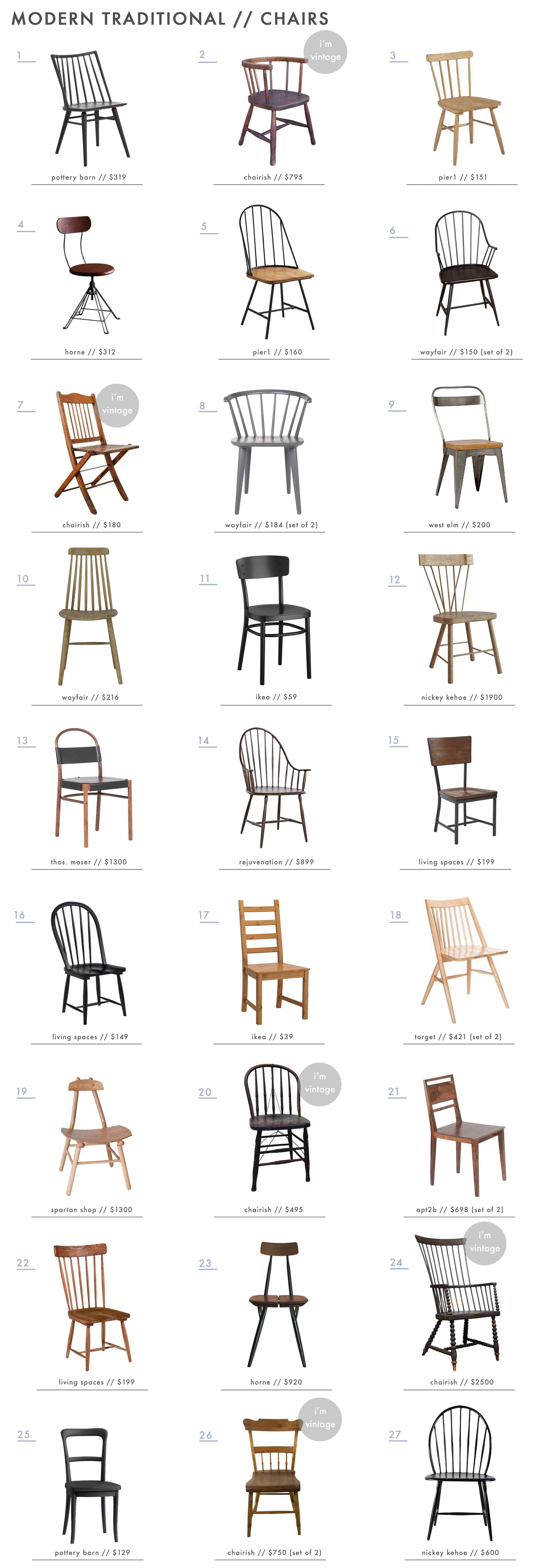 Emily Henderson Modern Simplified Traditional Furniture Chairs Roundup 1 1