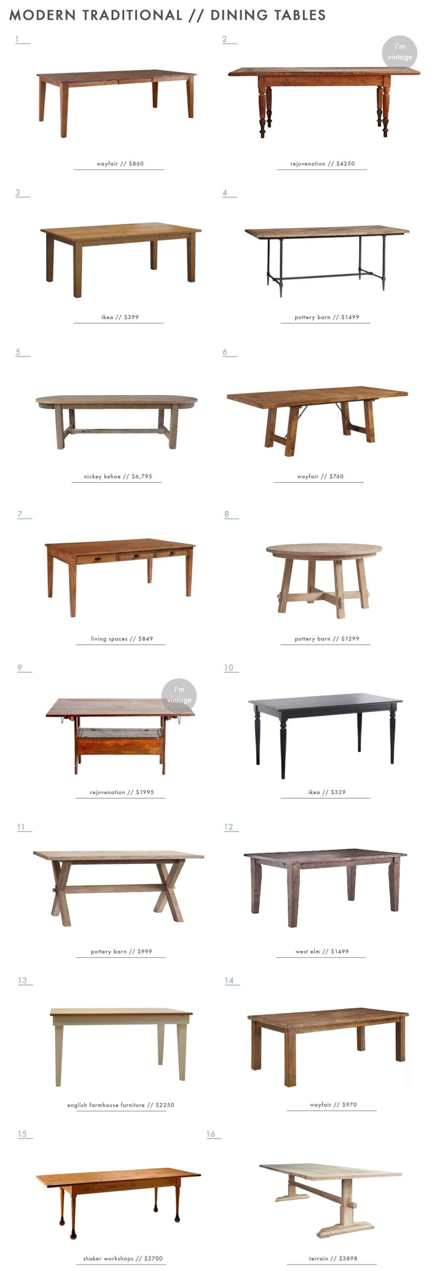 Emily Henderson Modern Simplified Traditional Furniture Dining Tables Roundup 1
