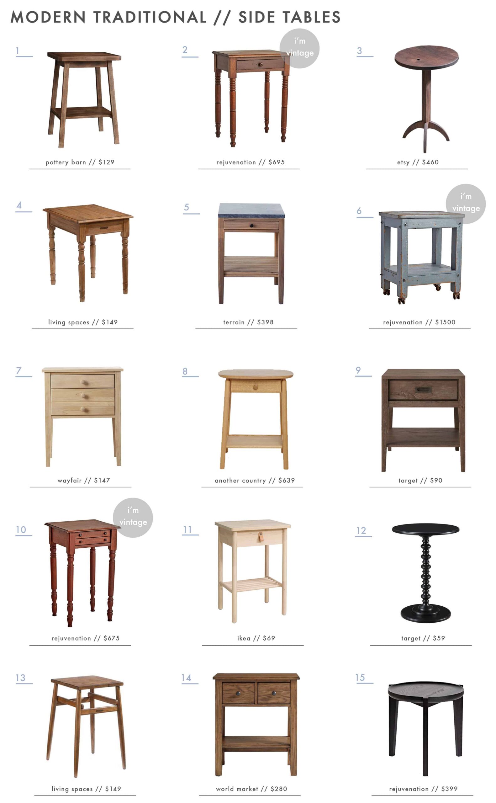 Emily Henderson Modern Simplified Traditional Furniture Side Tables Roundup 1