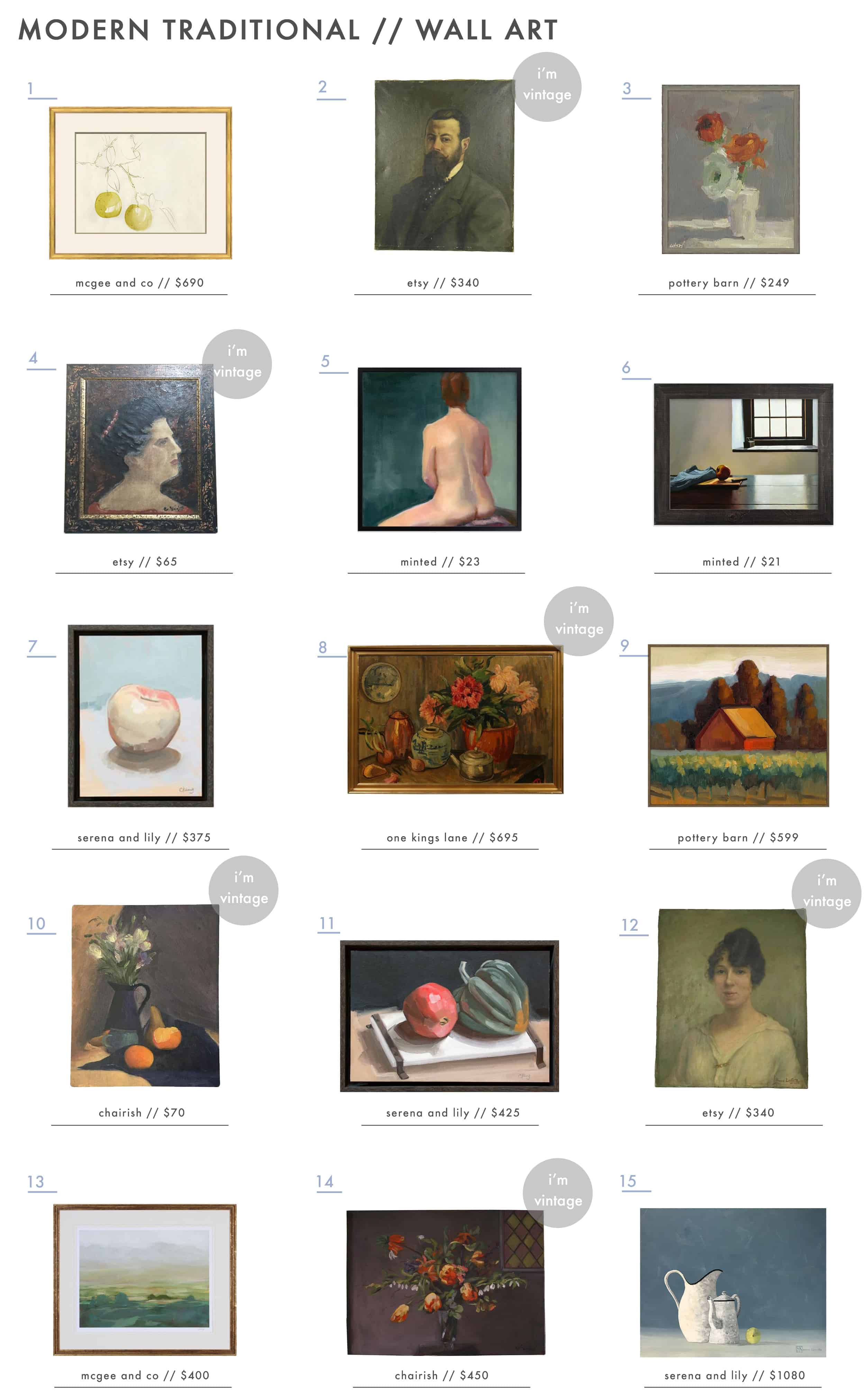 Emily Henderson Simplified Traditional Accessories Wall Art Still Life Portraits