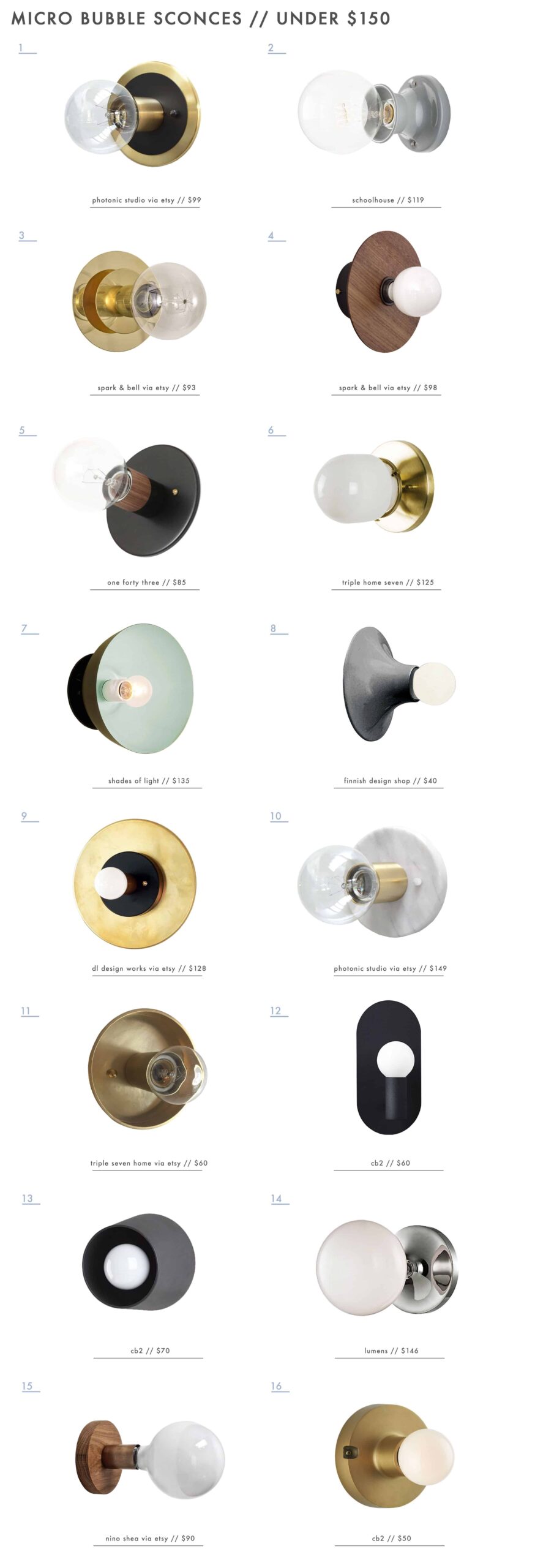 Small Round Sconces