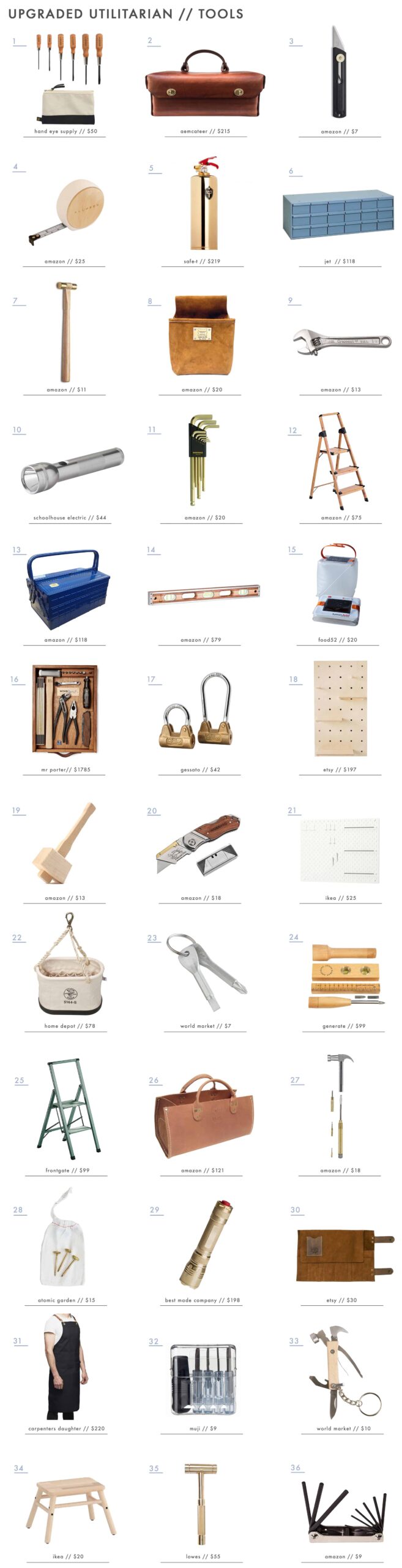 Emily Henderson Updated Utilitarian Tools New 2