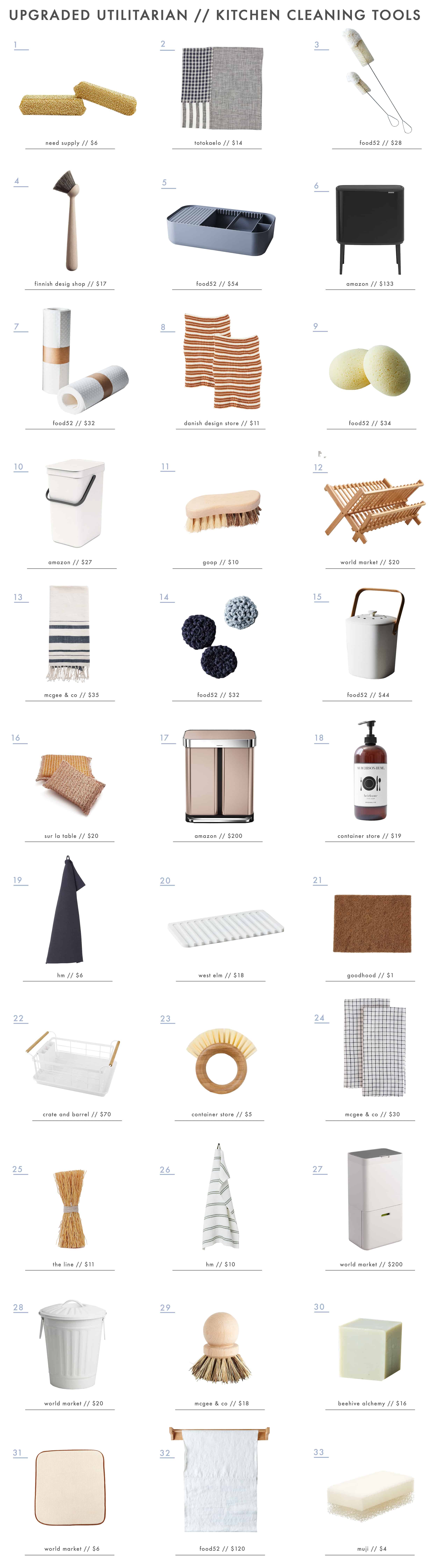 Emily Henderson Roundup Upgraded Utilitarian Kitchen Cleaning