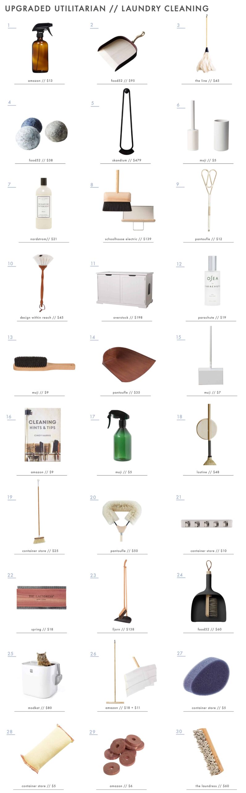 Emily Henderson Roundup Upgraded Utilitarian Laundry Cleaning