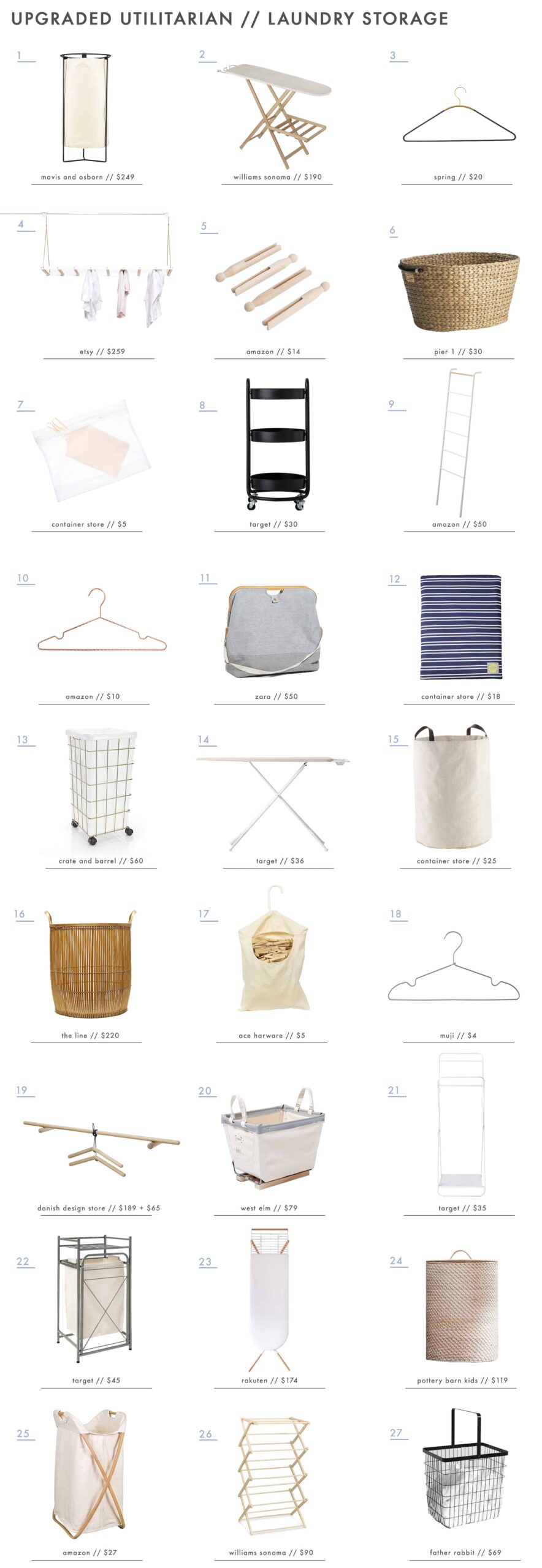Emily Henderson Roundup Upgraded Utilitarian Laundry Storage