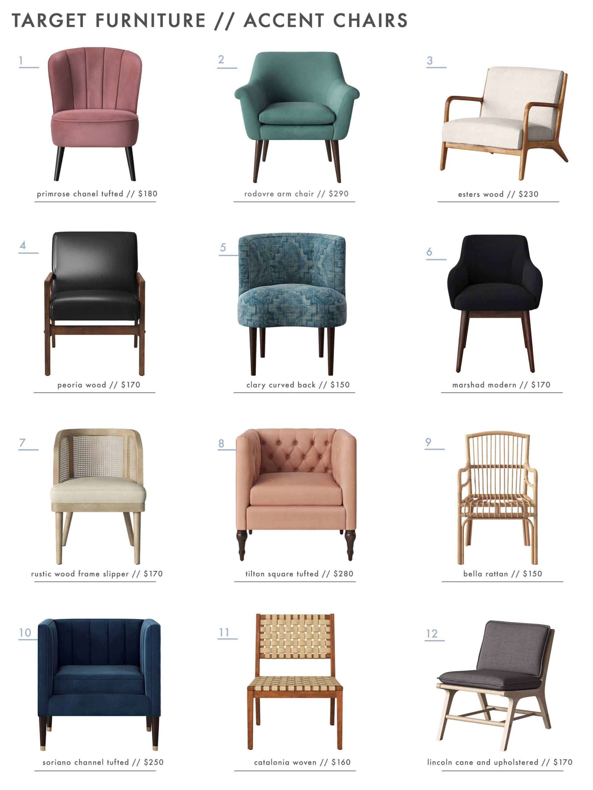 Target Best Arm Chairs