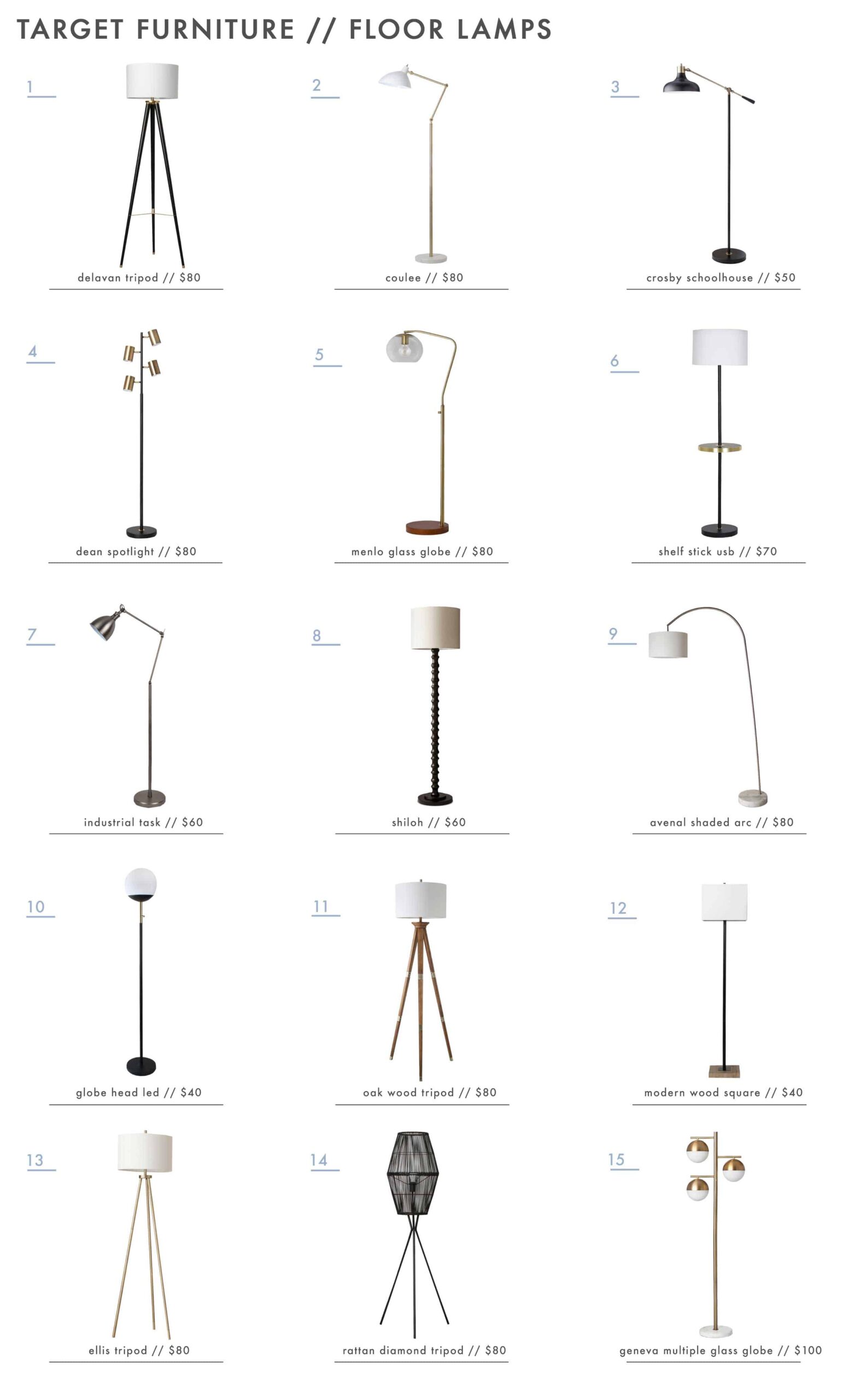 Target Best Modern Floor Lamps