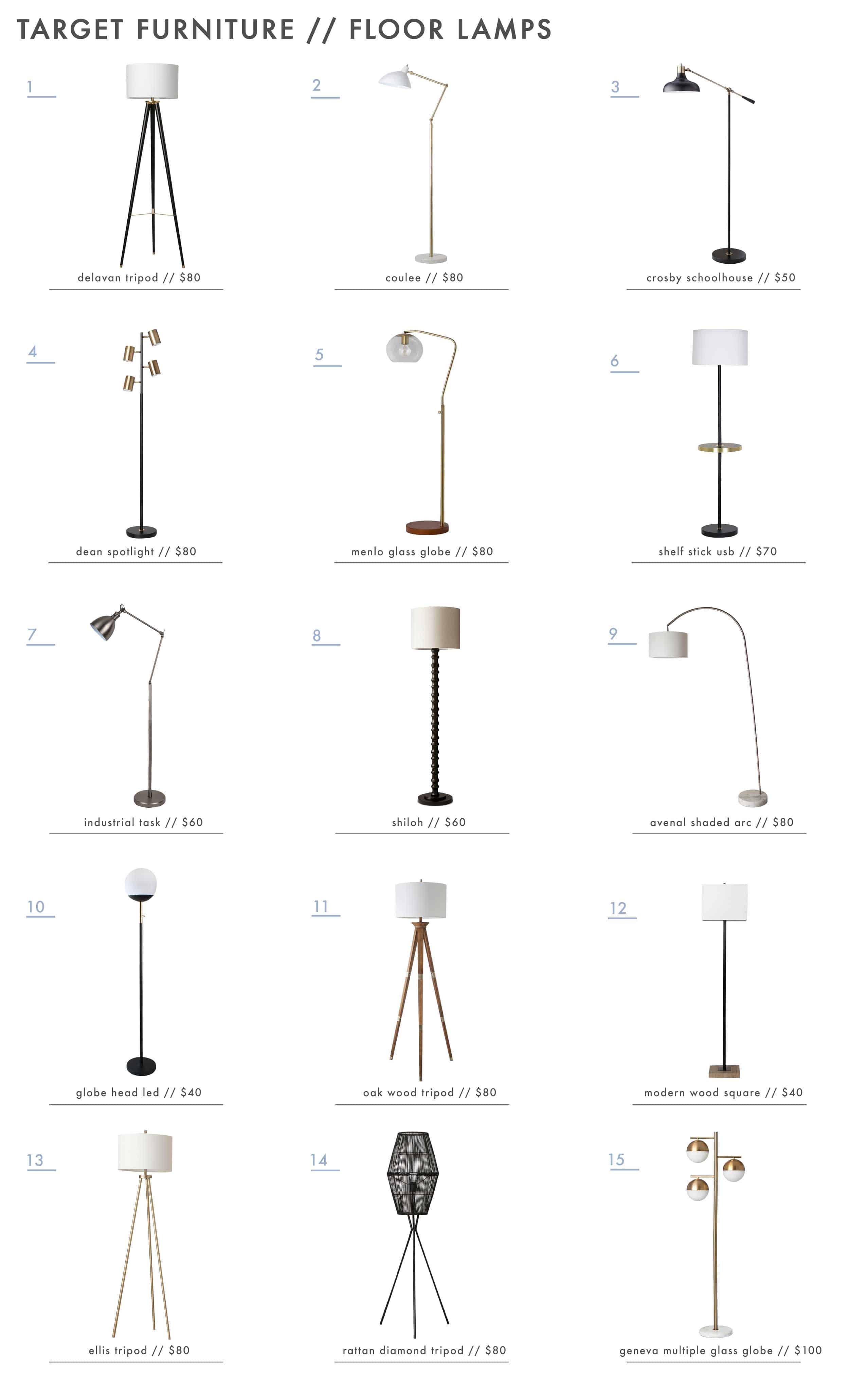 Target Best Modern Floor Lamps