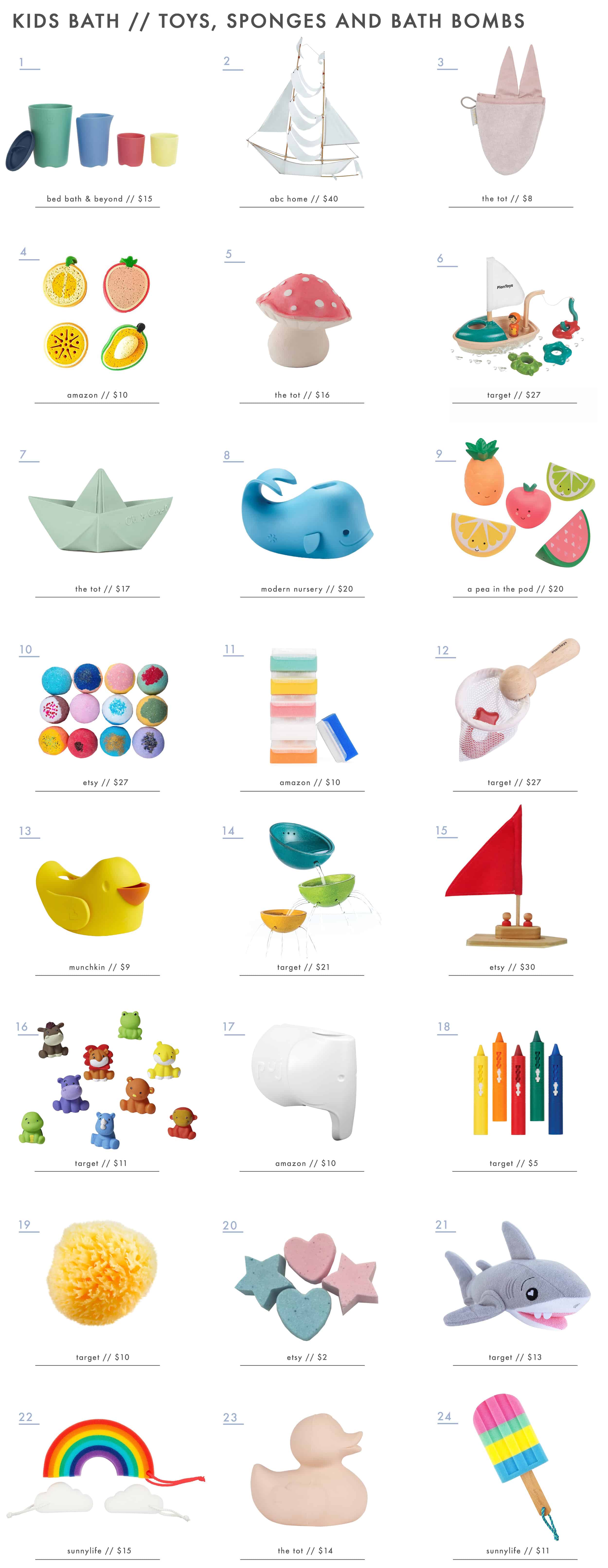 Emily Henderson Kids Bath Decor Accessories Roundup Bath Toys Sponges Bubbles