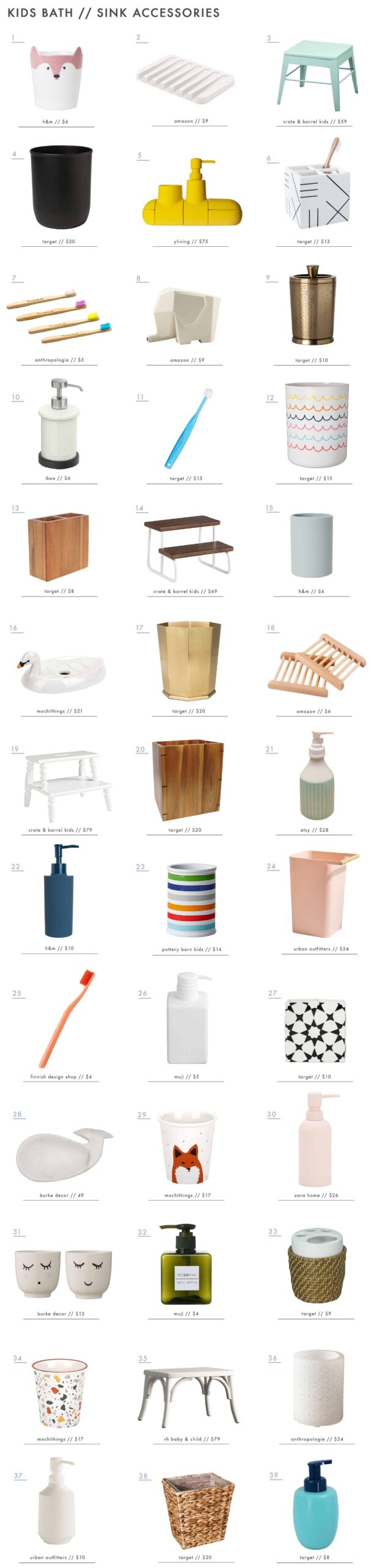 Emily Henderson Kids Bath Decor Accessories Roundup Sink Accessories