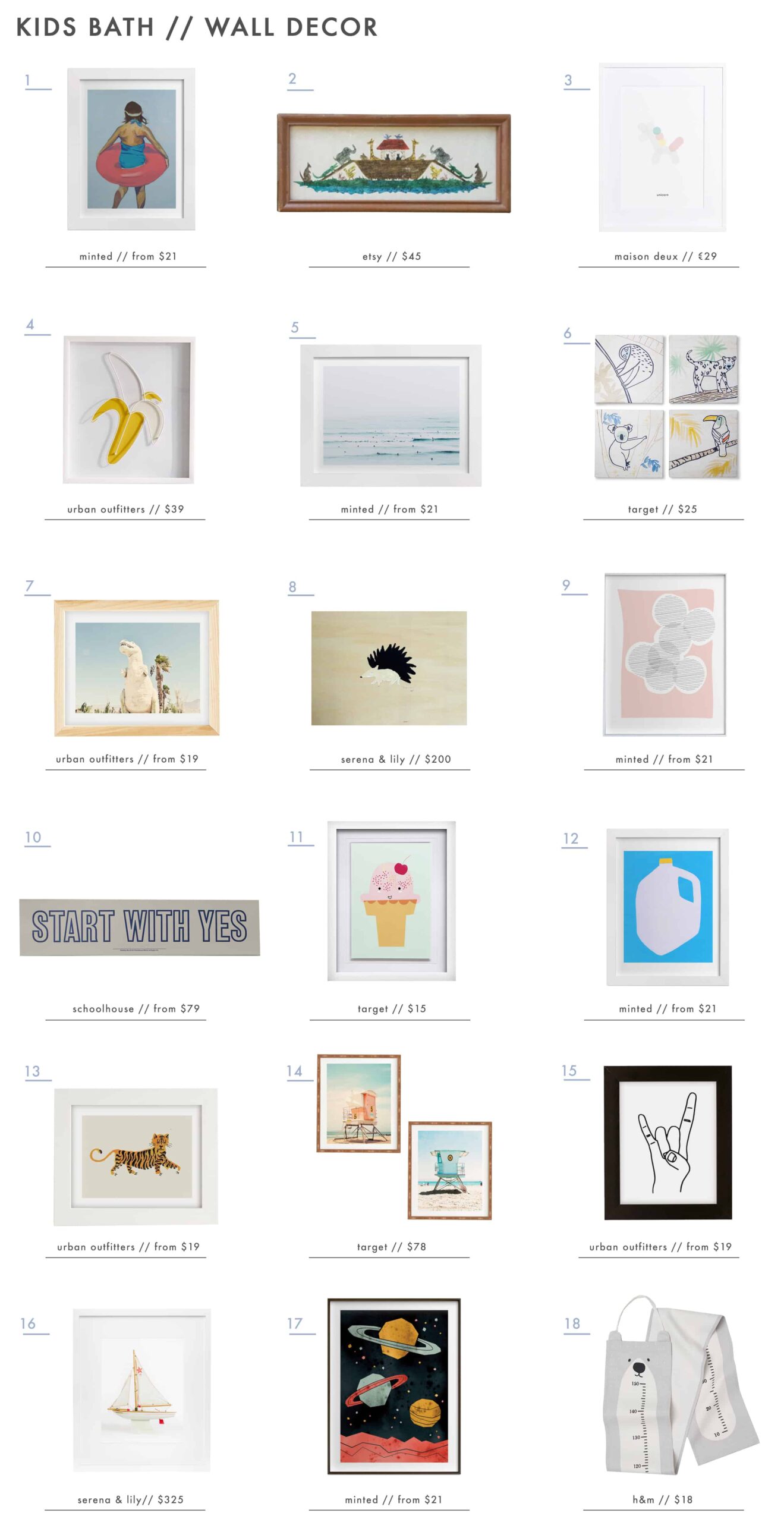 Emily Henderson Kids Bath Decor Accessories Roundup Wall Decor