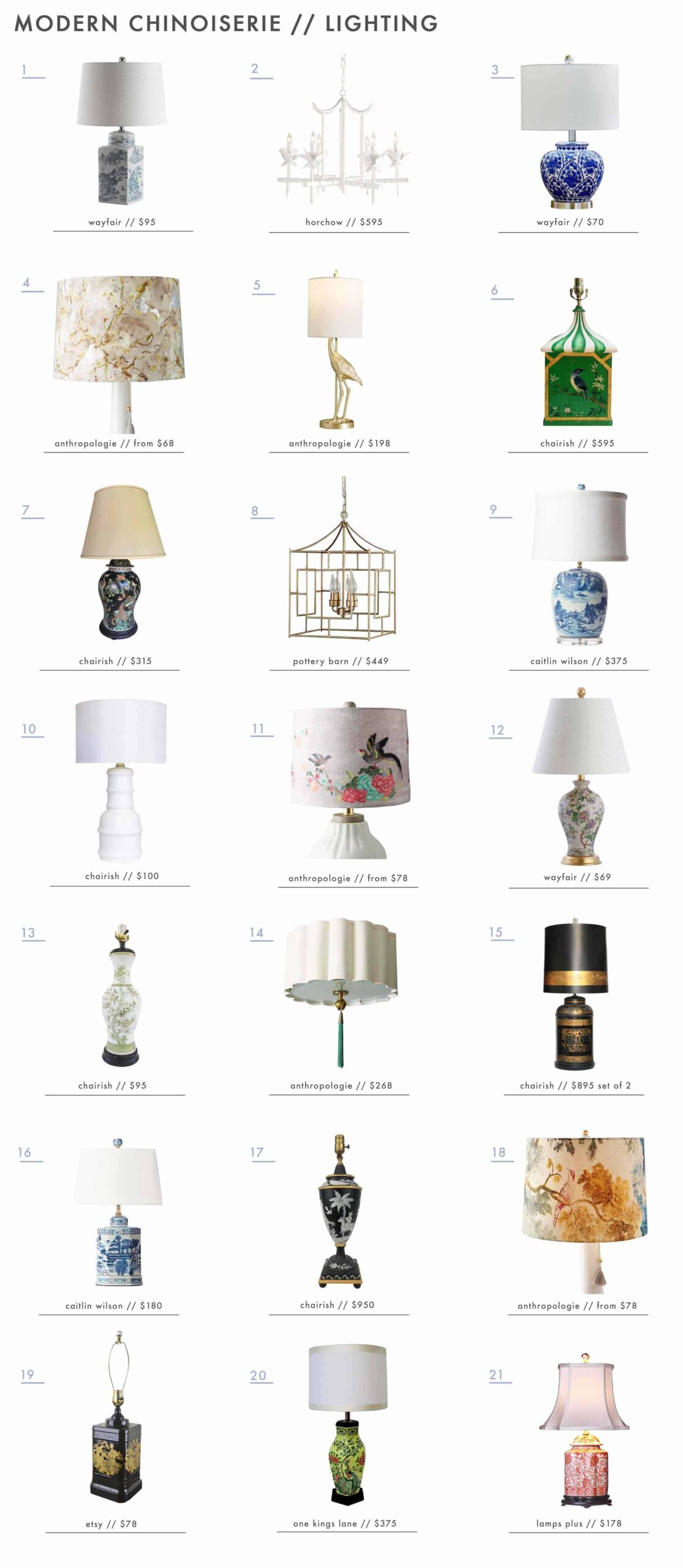 Emily Henderson Design Trends 2018 Modern Chinoiserie Roundup Lighting
