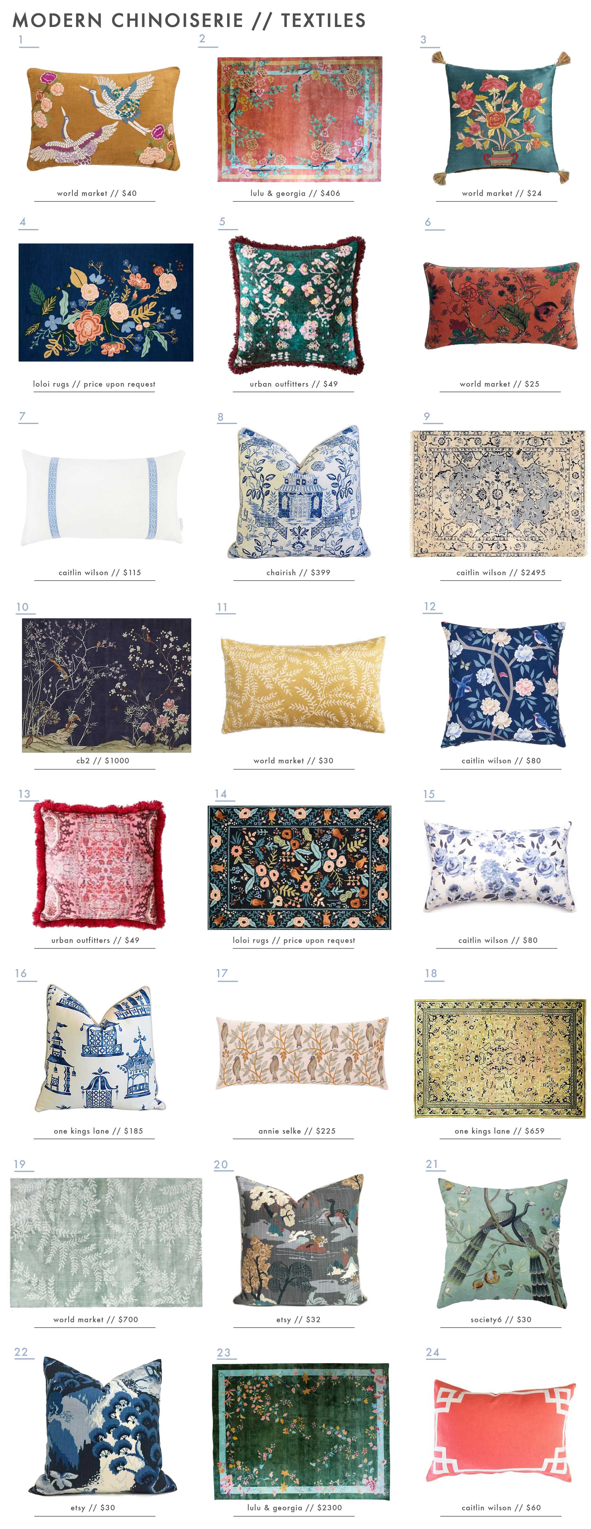 Emily Henderson Design Trends 2018 Modern Chinoiserie Roundup Textiles