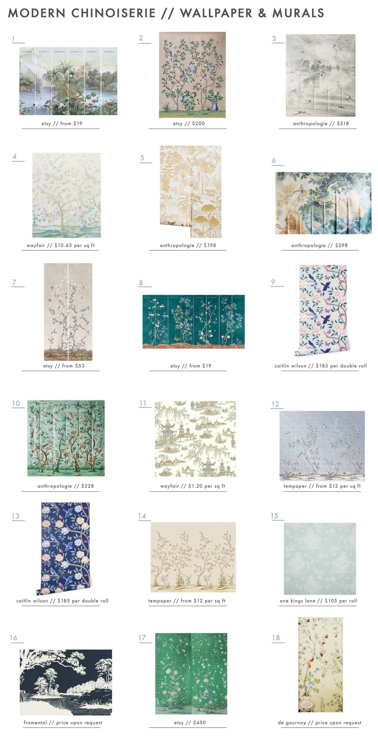 Emily Henderson Design Trends 2018 Modern Chinoiserie Roundup Wallpaper Murals 1