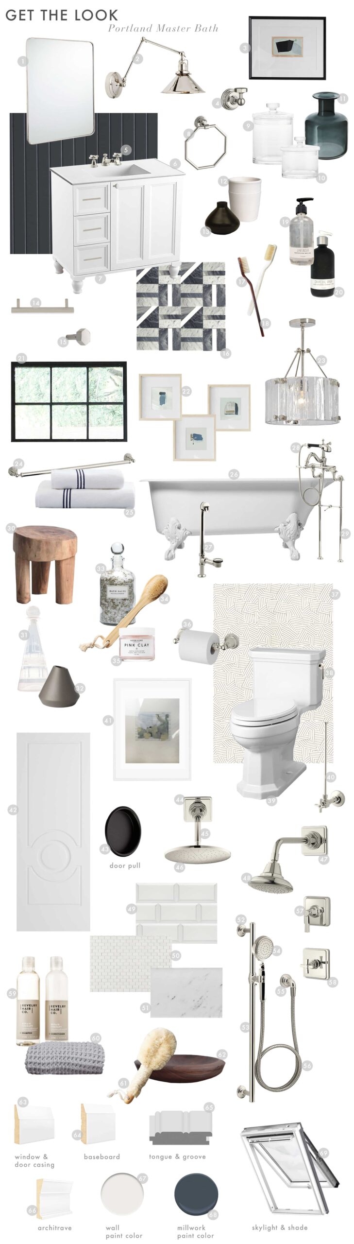 Emily Henderson Portland Traditional Master Bathroom Get The Look 2